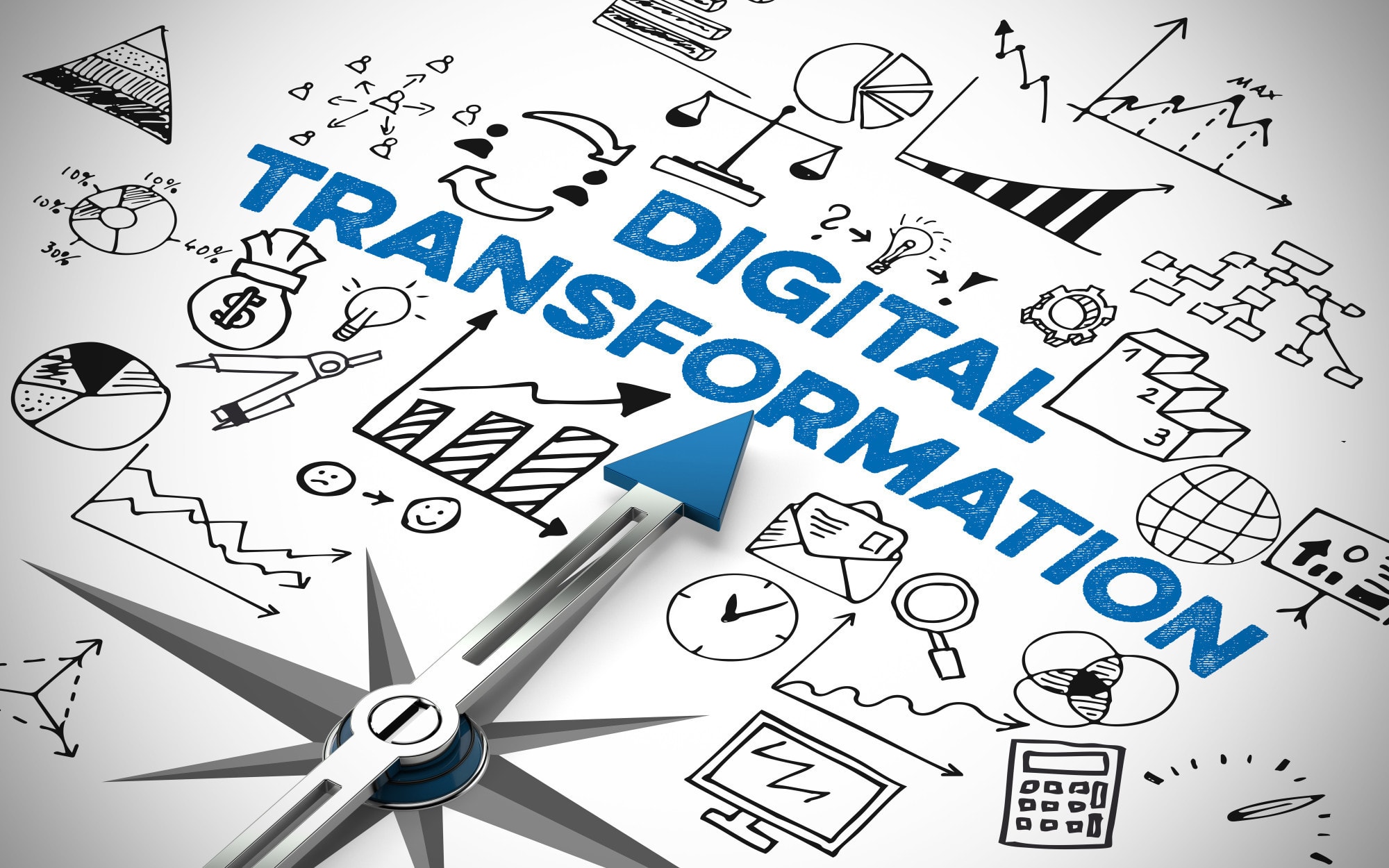 digital transformation strategy